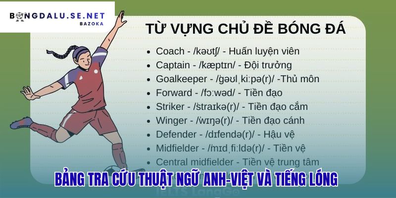 Các thuật ngữ bóng đá thông dụng người mới nên biết Anh-Việt
